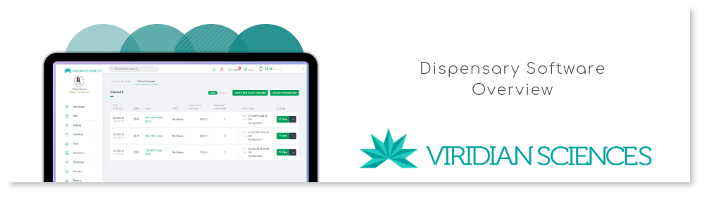 Dispensary Software